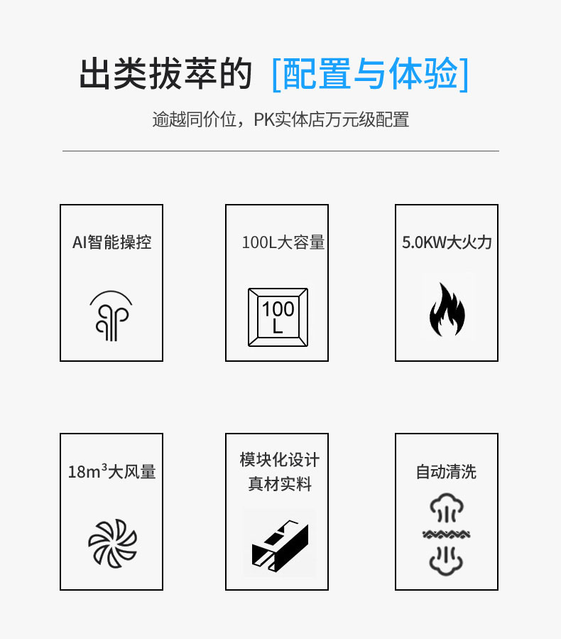 空氣能取暖一天24小時花費多少錢300平