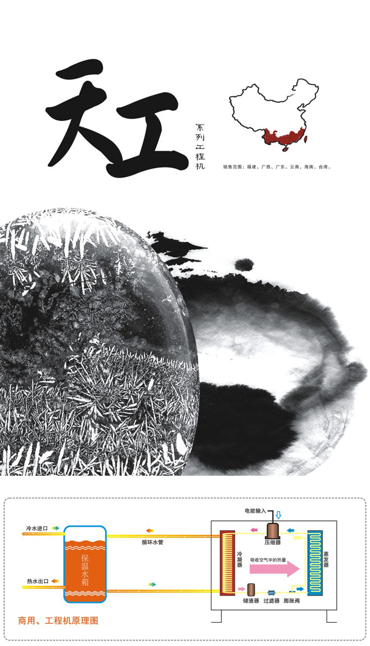 空氣能熱水器口碑怎么樣