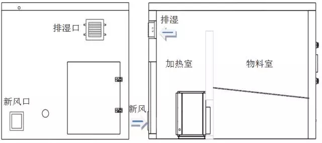 四川家用空氣能地暖供應(yīng)商