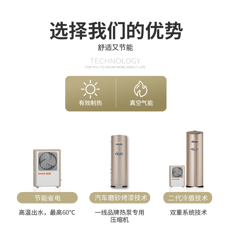 康之源空氣能熱水器地暖